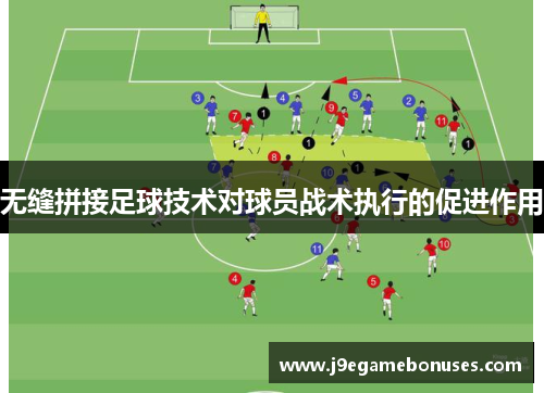 无缝拼接足球技术对球员战术执行的促进作用
