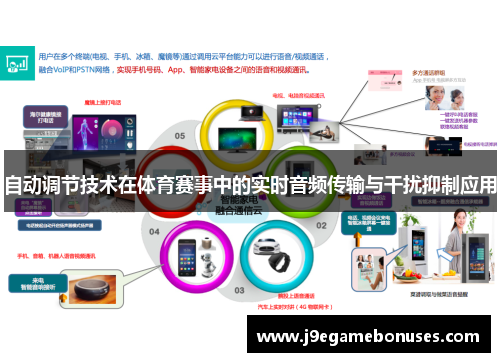 自动调节技术在体育赛事中的实时音频传输与干扰抑制应用